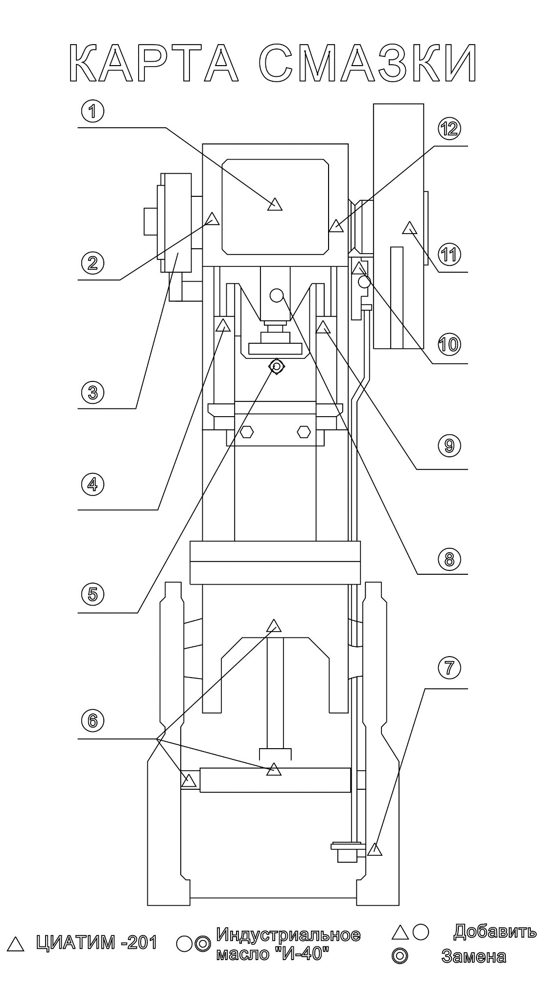 Рис.5 Карта смазки пресса PK-2322