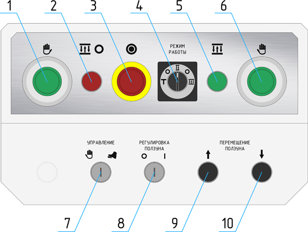 Рис. Пульт управления пресса MC1